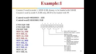 L8253/8254 Timer Part 2 Control word Format Modes of Operation. Examples , Problems and Solutions