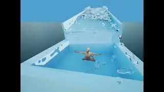 Water to Ocean - Blender Animation