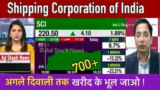 Shipping Corporation of india share latest news,Buy or not ? Sci share latest news