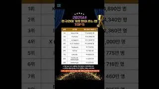 2025년 한국인이 가장 많이 쓰는 앱 TOP9 (월간 사용자 수 기준) #앱사용자수 #TOP9랭킹 #2025트렌드