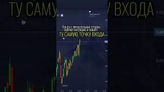 с тобой ТОЧНО ТАКОЕ БЫЛО 💯 