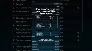 Как разогнать 400%+ Крит урона на персонаже 