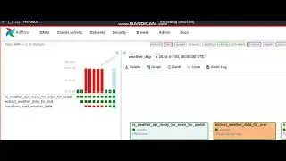 config drift in dag apache airflow