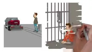 Dwi Attorney video