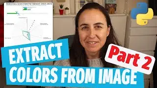 How to pick two dominant colors from an image using  python | Part 2