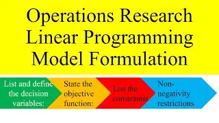 Operation Research 3: Linear Programming Model Formulation