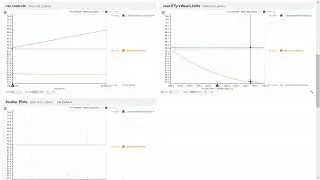 Tyre Saving Part 3: Finding the perfect setup for tyre saving
