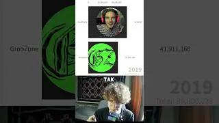 PewDiePie  VS GrobZone #PewDiePie #grobzone #пьюдипай