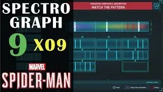 Spectrograph 9 