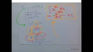 Integration by Substitution Example