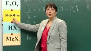 მეტალების ურთიერთქმედება წყალთან