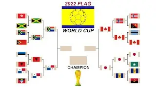 Semi Final Results and Final Lineup | 2022 FLAG World Cup