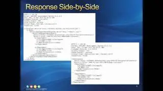 [Data Sources Access with InfoPath 2010: Part 2] REST-based web services