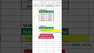 How to use VLOOKUP in Excel! 