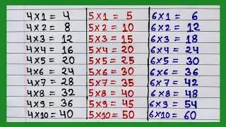 4 ka table | 5 ka table | 6 ka table | table of 4 | table of 5 | table of 6 | 4, 5, 6 ka pahada