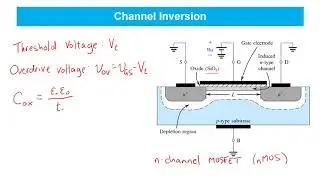 33 MOSFET Structure
