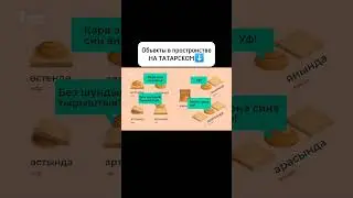 Объекты в пространстве на татарском