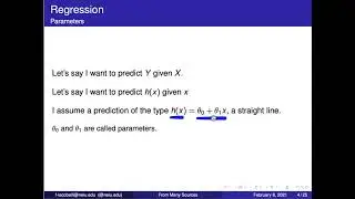 Regression Intuitions
