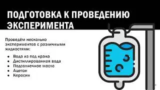 Шибанов Андрей. Эквипотенциальные линии