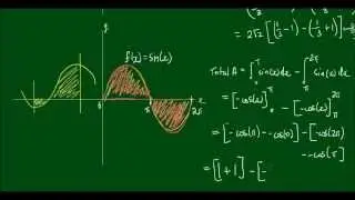 How to Find Areas Under Curves - Part 2 of 2