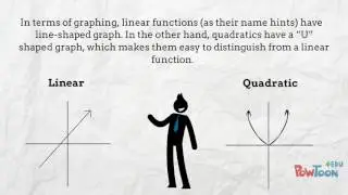 Functions: Linear and Quadratics