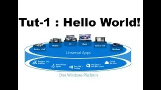 Getting Started with UWP || Hello World Example in UWP Tutorial part-1