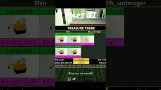 Trading Blox Fruits| Part 2 