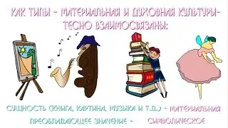 Материальная и духовная культура