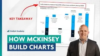 How McKinsey creates million dollar charts and presentations