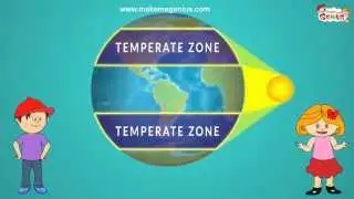 Climate Zones of the Earth 