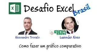 Desafio Excel Brasil - Gráficos comparativos - Siga O Nerd e Guru do Excel