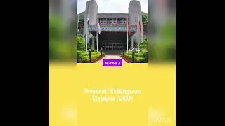 Top 10 Universities in Malaysia According to QS World University Rankings 2022
