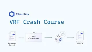 Chainlink VRF crash course | Solidity project