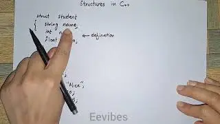 Structures in C++ Programming with Example-Part 1