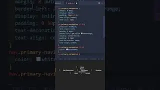 Create Dropdown Menu In 1 minute | HTML | CSS #shorts