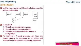 Java Threads – Java Programming