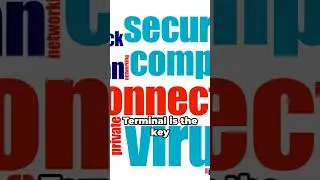 Full Course: Cisco Certified Support Technician (CCST) Cybersecurity - Domain 3.1