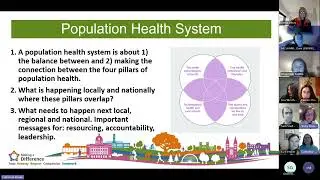 Moving OTs Community of Practice CPD Event - 18th September 2024
