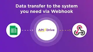 Google Sheets and Webhook Integration | How to Get new row from Google Sheets to Webhook