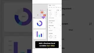 Prototyping using Variables in Figma 