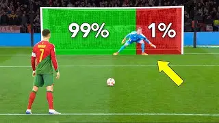 Funny Penalty Moments!