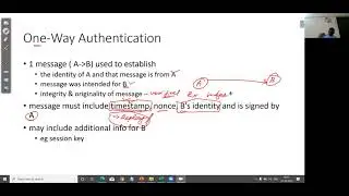 One,two,three way authentication