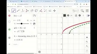 Desplazamiento de Funciones Matemáticas f(x+a) o f(x)