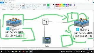 Windows Server 2016 Backup and Restore Hyper-V Virtual Machine شرح كيفية