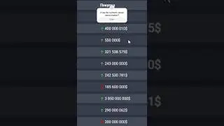 😱4 МИЛЛИАРДА за Аксессуар?? Смотрю самые Популярные Аксессуары.