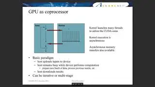 Programming GPUs with Fortran