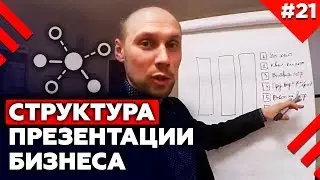 Как составить лучшее коммерческое предложение | Универсальная структура коммерческого предложения