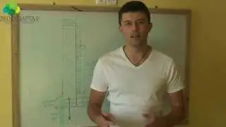 Каркасные дома.  Примыкание каркаса к фундаменту.