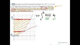 Volume of a Solid with Known Cross Sections