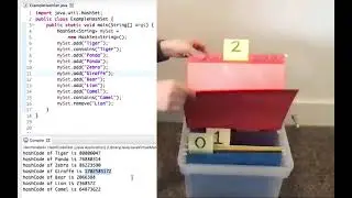 3D Java HashSet Explanation - Chaining & Open Addressing Algorithms